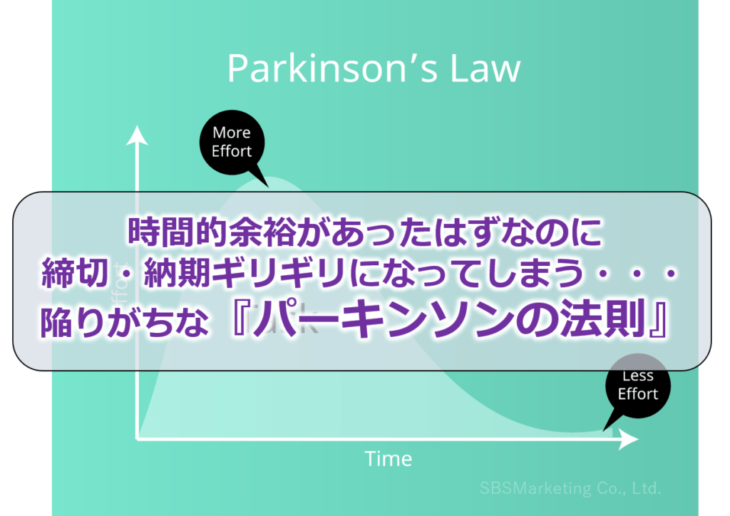 時間的余裕があったはずなのに締切・納期ギリギリになってしまう・・・　陥りがちな『パーキンソンの法則』