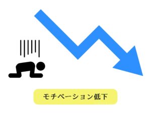 ほかの従業員の「不要な反発」にも注意が必要