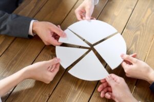 ③分割して効率を高める