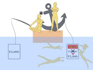 ⑨「最初の印象」が最終評価に影響を与える傾向