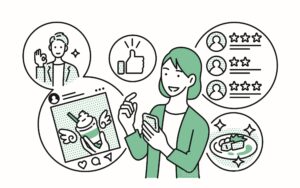 「口コミなどで信頼性を感じる」＝動機付けに