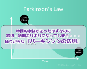 時間的余裕があったはずなのに締切・納期ギリギリになってしまう・・・　陥りがちな『パーキンソンの法則』