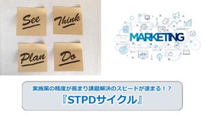 No.173_実施策の精度が高まり課題解決のスピードが速まる！？『STPDサイクル』