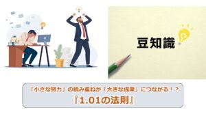 No.247_「小さな努力」の積み重ねが「大きな成果」につながる！？『1.01の法則』