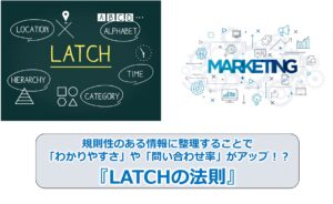 No.177_規則性のある情報に整理することで「わかりやすさ」や「問い合わせ率」がアップ！？『LATCHの法則』