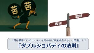 No.265_「既存顧客のロイヤルティを高めれば事業成長する」は間違い！？『ダブルジョパディの法則』