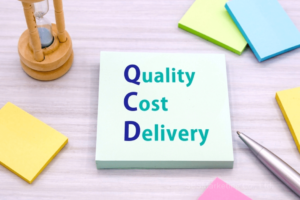 Quality（品質）Cost（費用）Delivery（納期）の関係性をあらわす指標