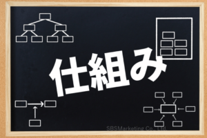 本命商品を売るための「撒き餌」を準備する必要が