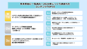 2024年じっくり読まれたTOP10のブログ記事をご紹介！