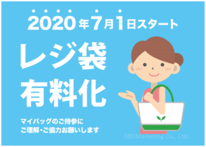 レジ袋の辞退率に差が生じる結果に