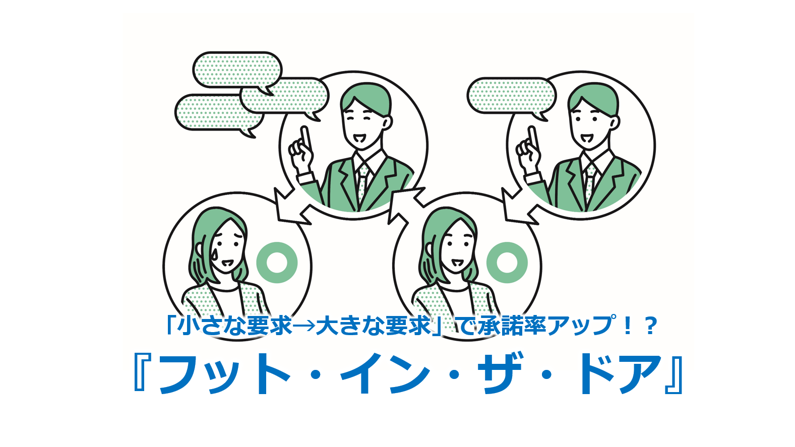 「小さな要求→大きな要求」で承諾率アップ！？『フット・イン・ザ・ドア』