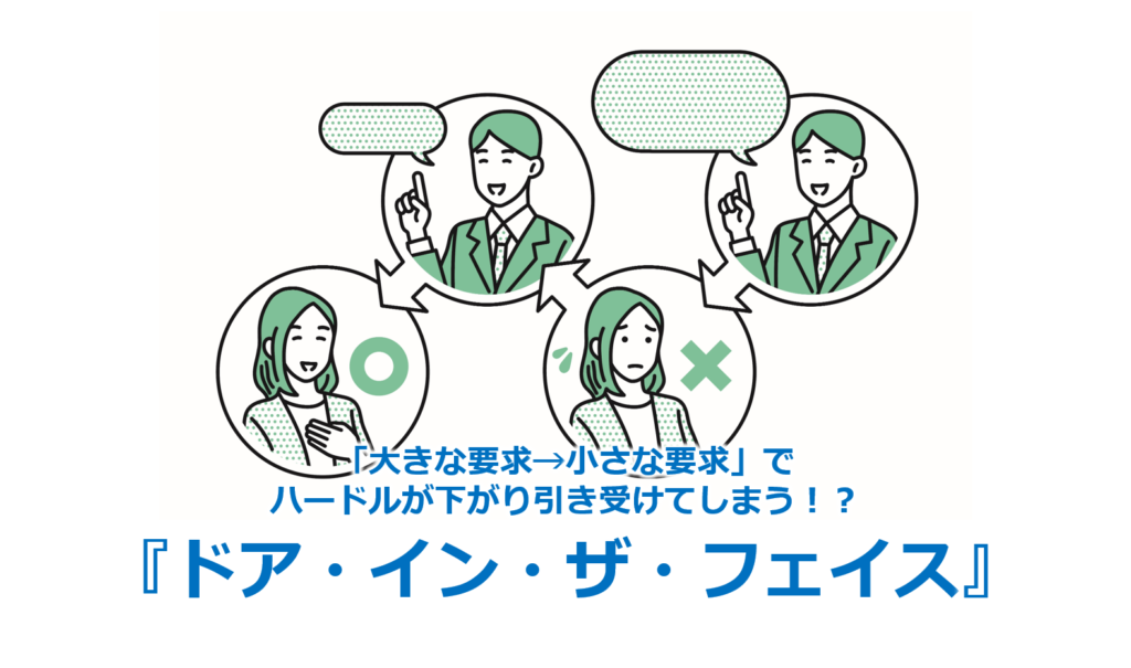 「大きな要求→小さな要求」でハードルが下がり引き受けてしまう！？『ドア・イン・ザ・フェイス』