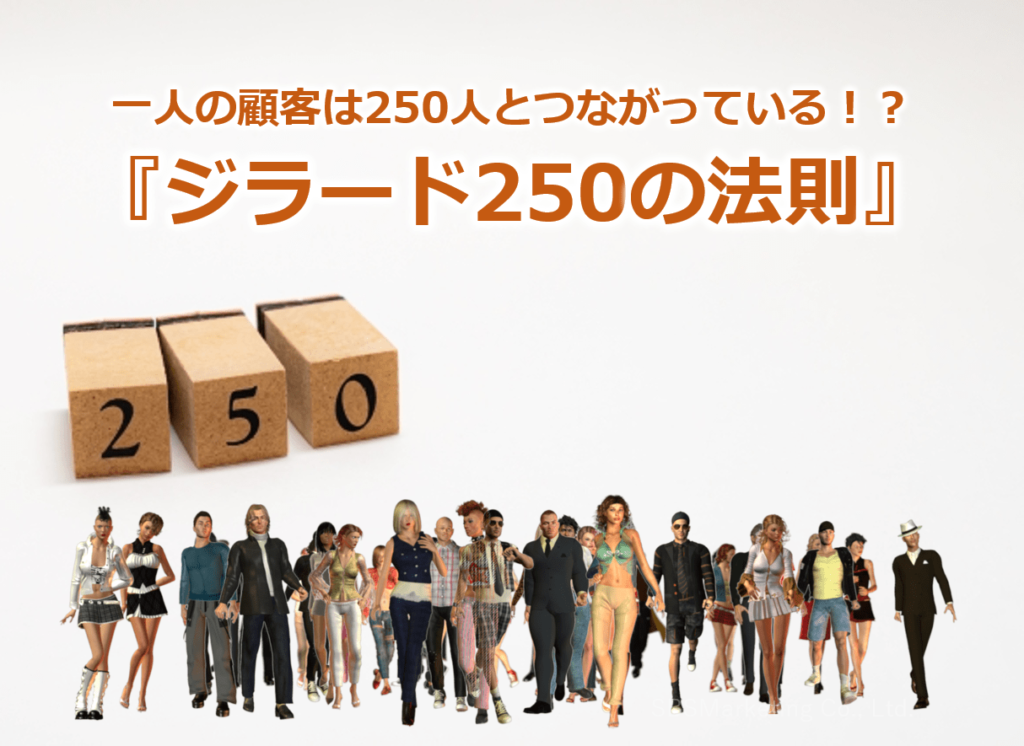 一人の顧客は250人とつながっている！？『ジラード250の法則』