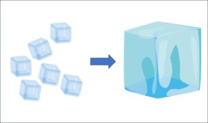 物事を「塊」にまとめて捉える思考方法