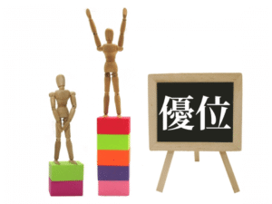 ②自分が優位であると示したい