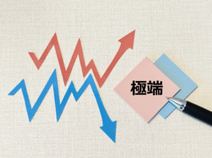 リスクの高い方向へ偏るだけでなく安全な方向へ偏ることも