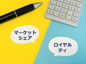 「マーケットシェア」と「ロイヤルティ（リピート購入率）」の関係性