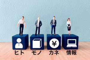 ①経営資源の配分を最適化