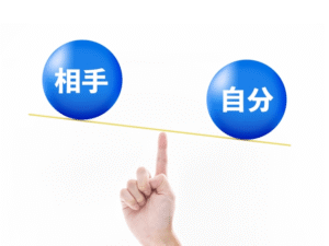 ①「利他の心」