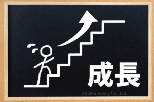 成長性の高さ or 低さ
