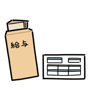 ②貢献に見合う給与水準や充実した福利厚生制度