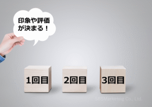 人が印象を決める際の心理プロセス