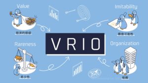 自社の事業の「勝ち筋」を明確にするフレームワーク