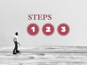 「第一印象」→「再確認」→「固定化」