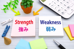 ①自社の強みと同時に弱みも明らかに