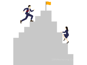 ①挑戦機会の公平性や均衡が担保されなくなる