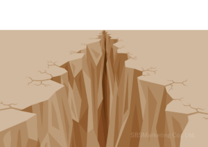 「分析結果と現実」にギャップが生じることも