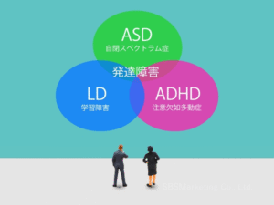 ⑥発達特性の傾向がある≠共感性羞恥を抱きやすい