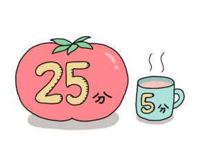 実践するための6つのステップ