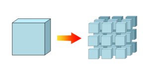 ②大きなタスクを分割して取り組む