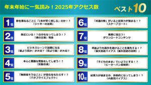 2025年アクセス数トップ10のブログ記事をご紹介！