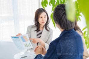 ③存在意義や理想像に向けた行動指針、独自性の高い強みを関連付けて訴求