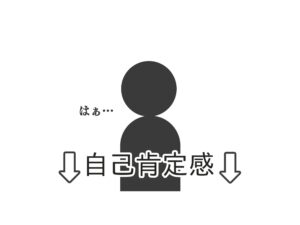 ①「強い劣等感」から他者への攻撃性や操る願望が高まる