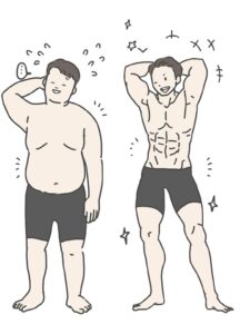 ②目標に到達して嬉しくなる結果をイメージする