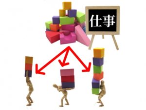 ②業務負担が軽減し短い時間で処理が可能に