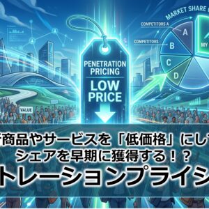 新商品やサービスを「低価格」にしてシェアを早期に獲得する！？『ペネトレーションプライシング』