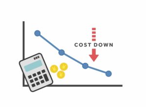 ②「販売数量が増える」ほどコストダウンするか