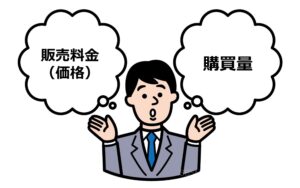 ③価格を変動させても必ずしも購買量が増えるとは限らない