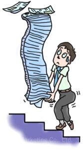 不要なビジネスプロセスなどの「ムダ」も