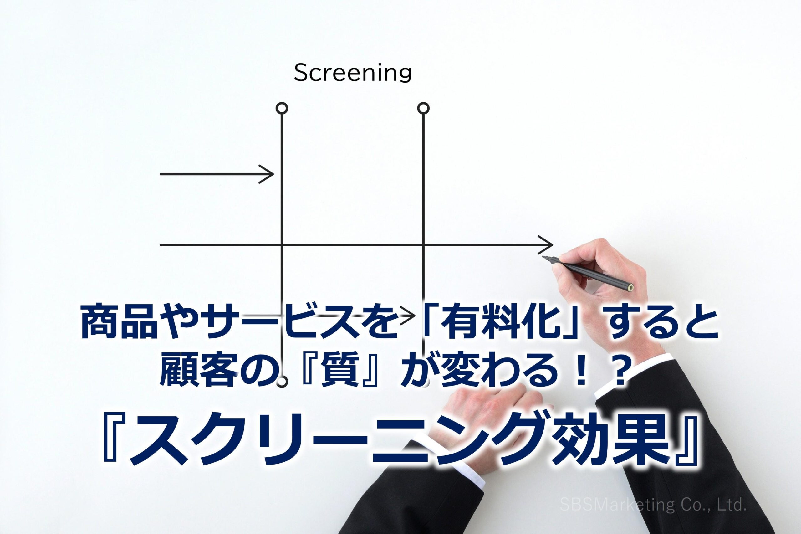商品やサービスを「有料化」すると顧客の『質』が変わる！？『スクリーニング効果』